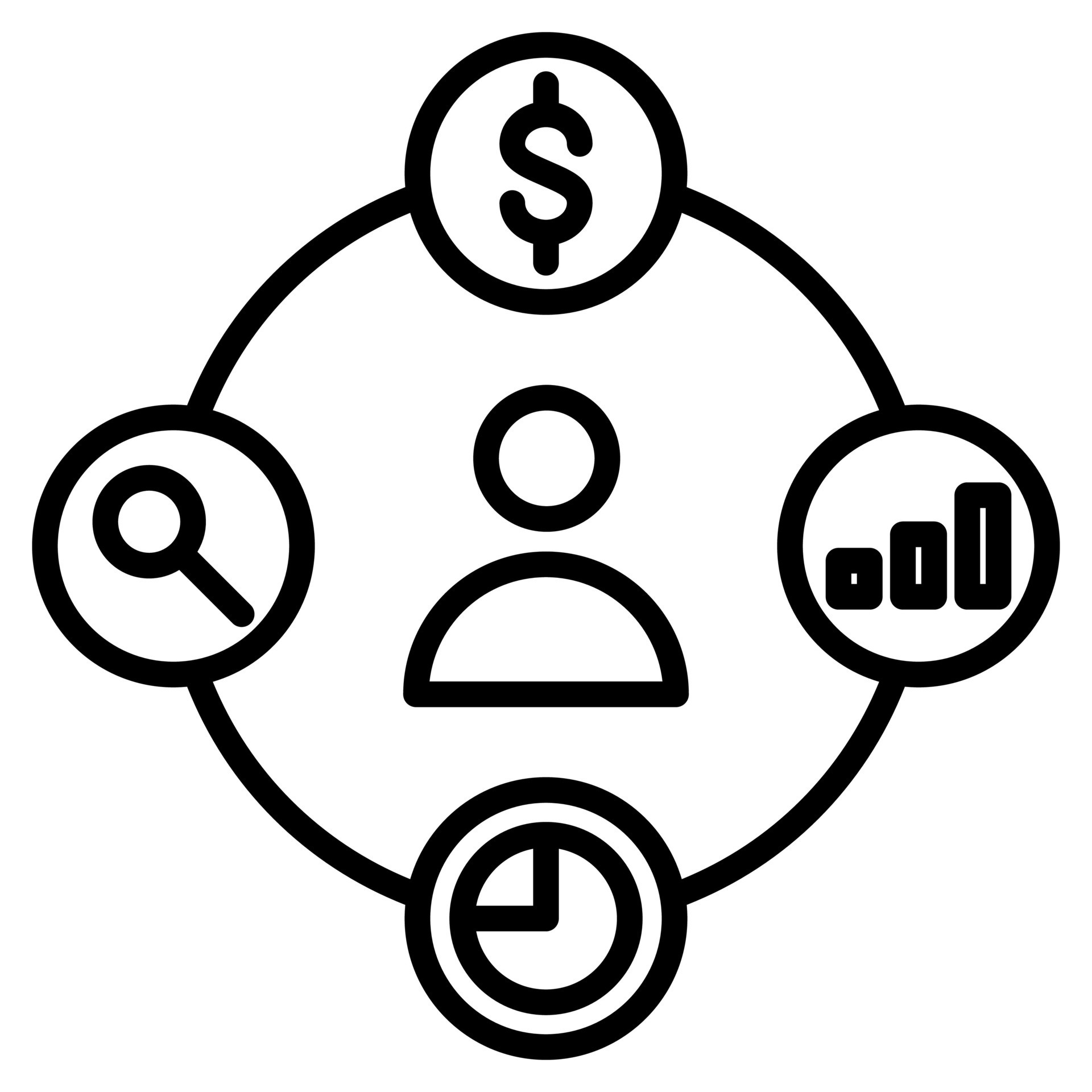 Unified Data Management