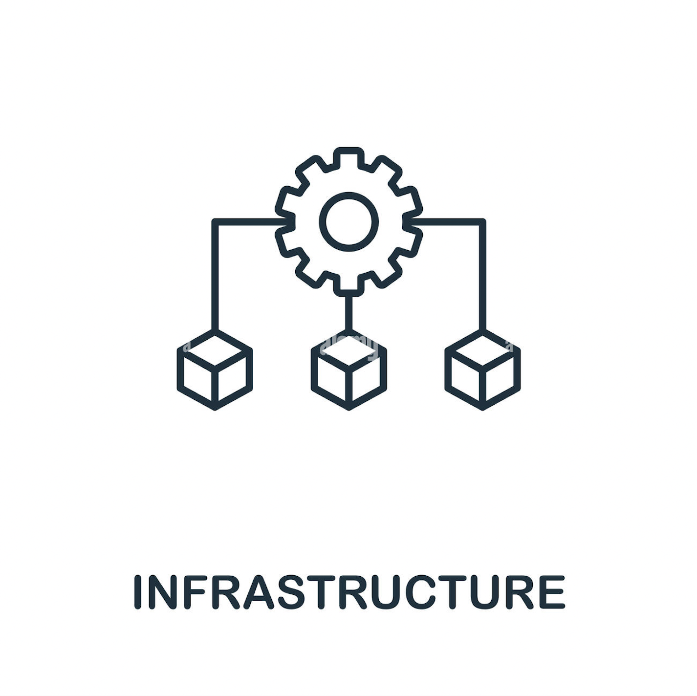 Scalable Infrastructure